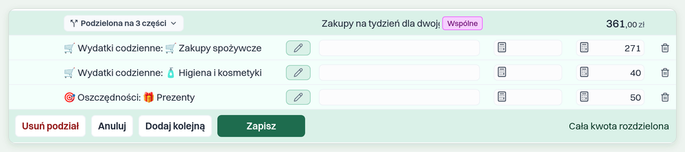 Edytor podziału w FinaSee: zakupy za 361 zł rozdzielone na 271 zł na jedzenie, 40 zł na kosmetyki i 50 zł na prezenty, z komunikatem „Cała kwota rozdzielona”
