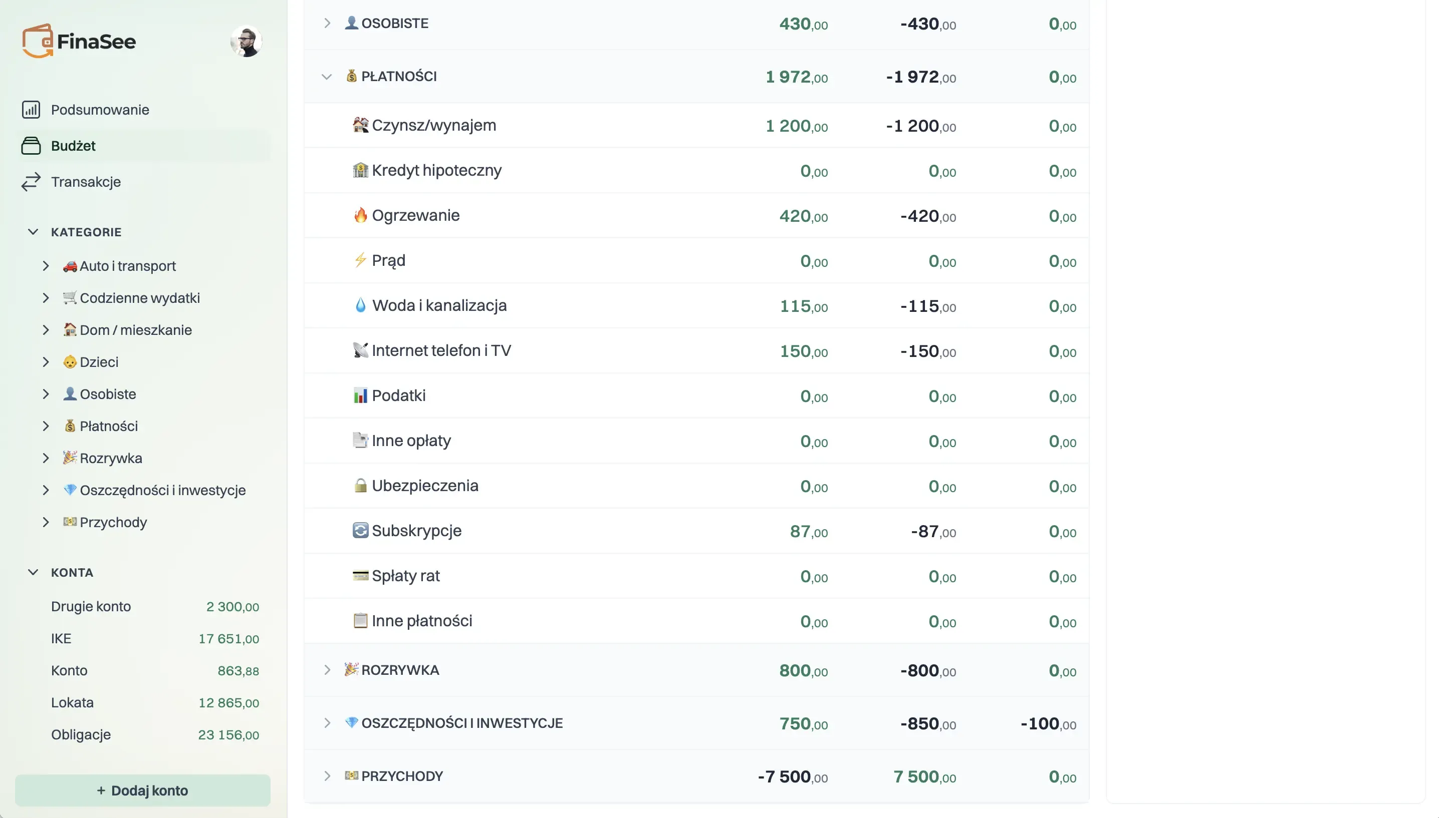 Budżet domowy w FinaSee